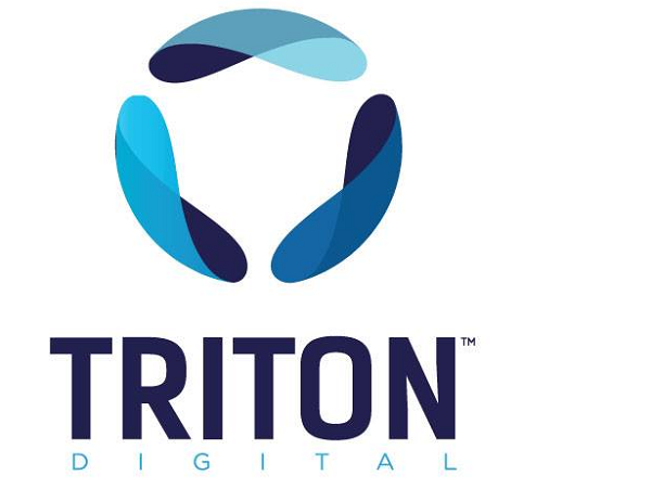Triton Digital unveils podcast advertising effectiveness study